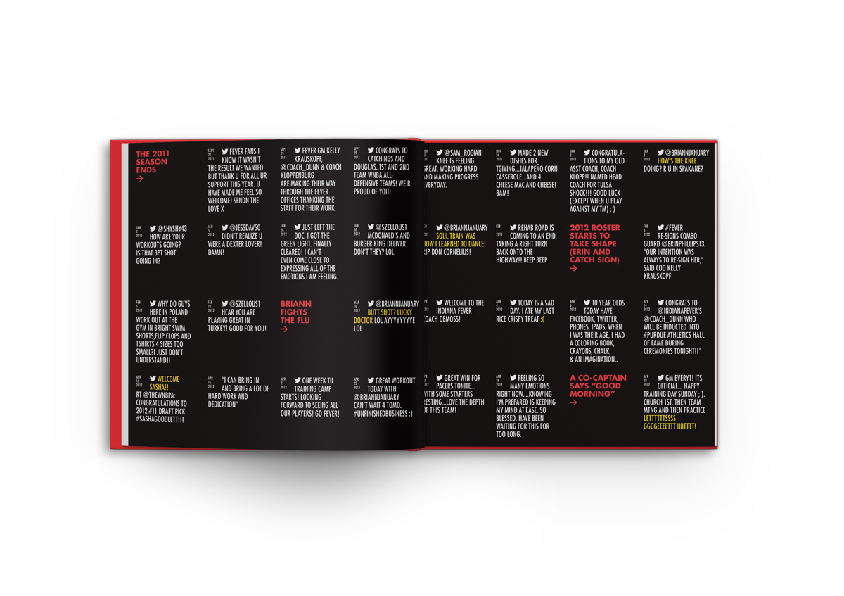 WNBA 2012 CHAMPS BOOK<br><br>The opening spread serves as a snapshot of the season, composed entirely of social media posts by players, coaches, and staff.